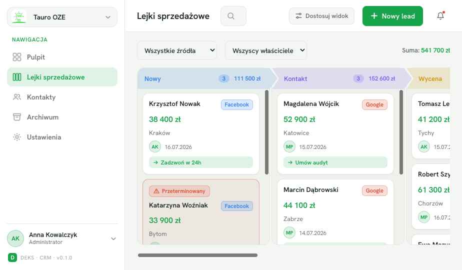 Deks — tablica pipeline z leadami, źródłami i wartościami w zł